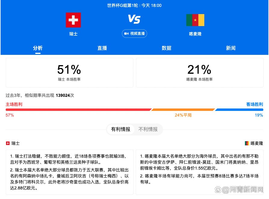 红黑军团有意将这位波兰中卫作为1月的主要引进目标。